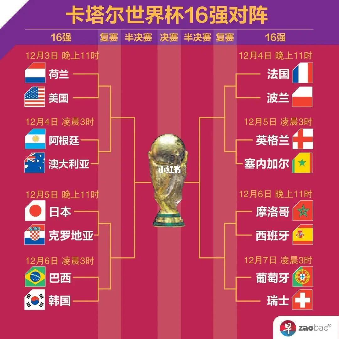 念对