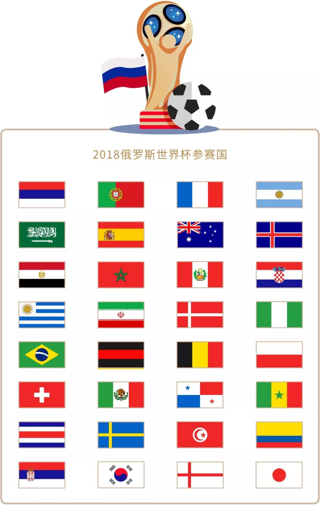 训练是